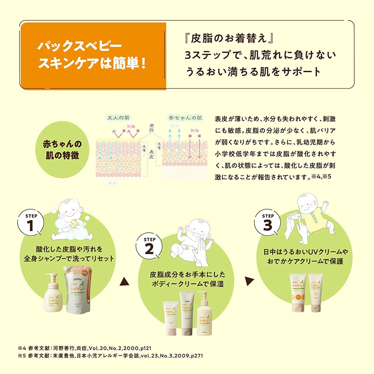 週末限定タイムセール 送料込 まとめ買い 2個セット 太陽油脂 パックス ベビー ボディクリーム ポンプタイプ 180g Whitesforracialequity Org 週末限定タイムセール 送料込 まとめ買い 2個セット 太陽油脂 パックス ベビー ボディクリーム ポンプタイプ 180g Whitesforracialequity Org