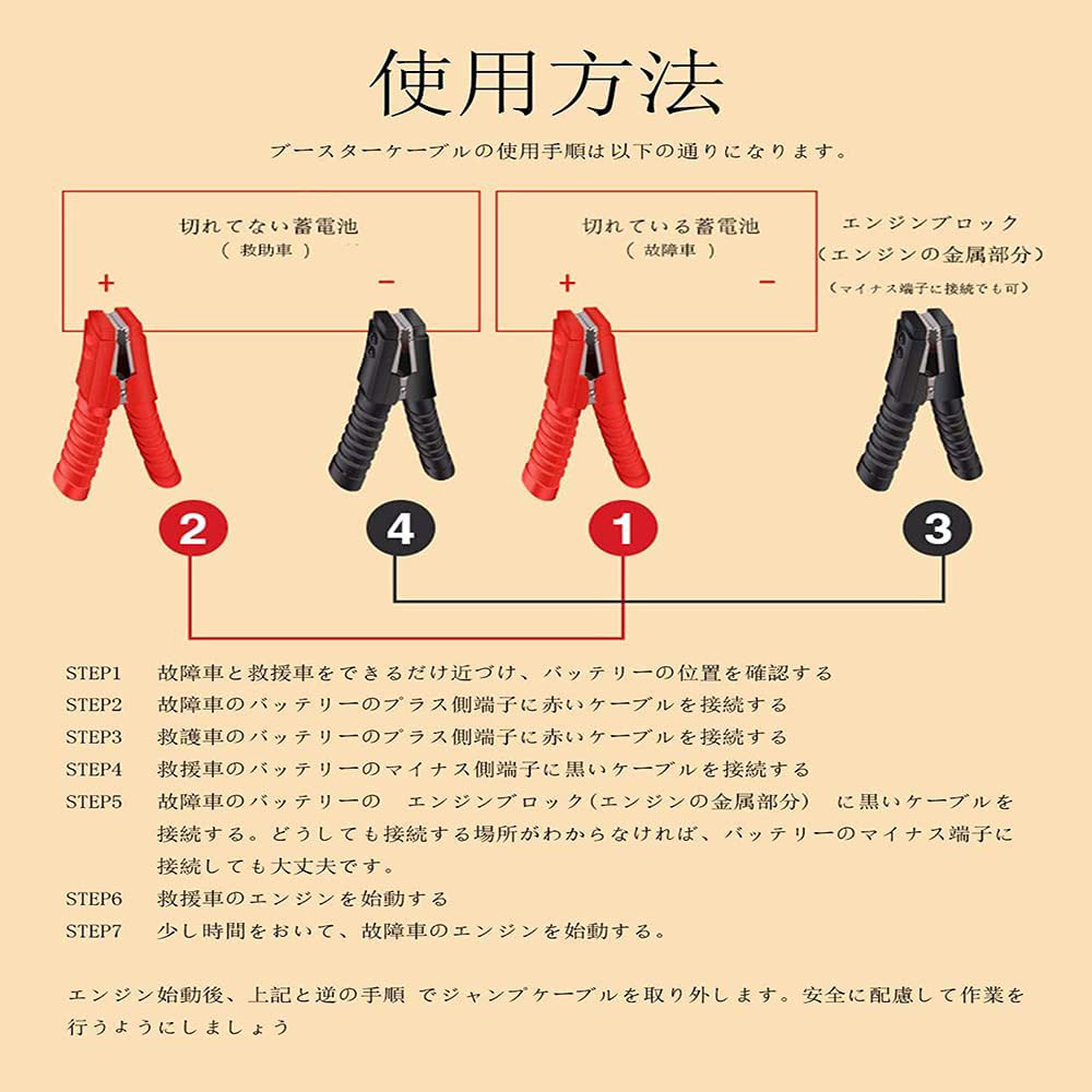 最大78 オフ 送料無料 ブースターケブル00a 4m バッテリーケーブル 車の電源ブースターケーブル 大容量 高安全性 12v 24v対応 高耐久性 耐熱防寒 緊急車点火ワイヤー 自動車 Suv バン トラック 大型の農機や商用車両用 使い方簡単 バッテリー上がりに収納袋付き