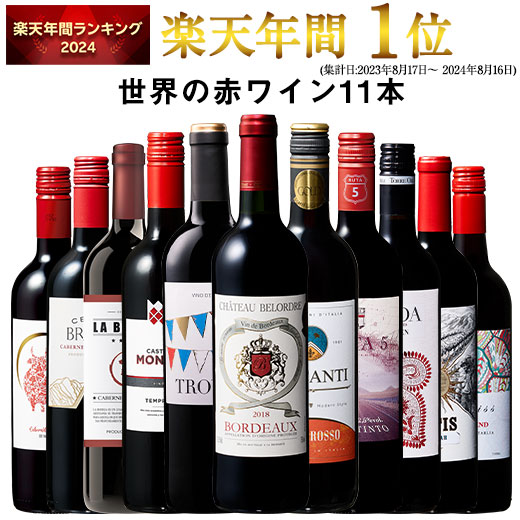 楽天市場】【送料無料】 【木箱入り】キャンティ・クラシコ