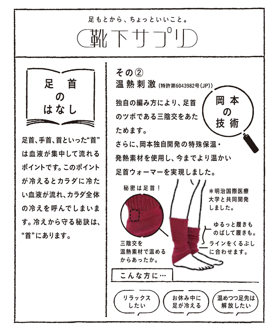 市場 靴下サプリ 足首ウォーマー 冷え対策 全3色 まるでこたつ フリーサイズ