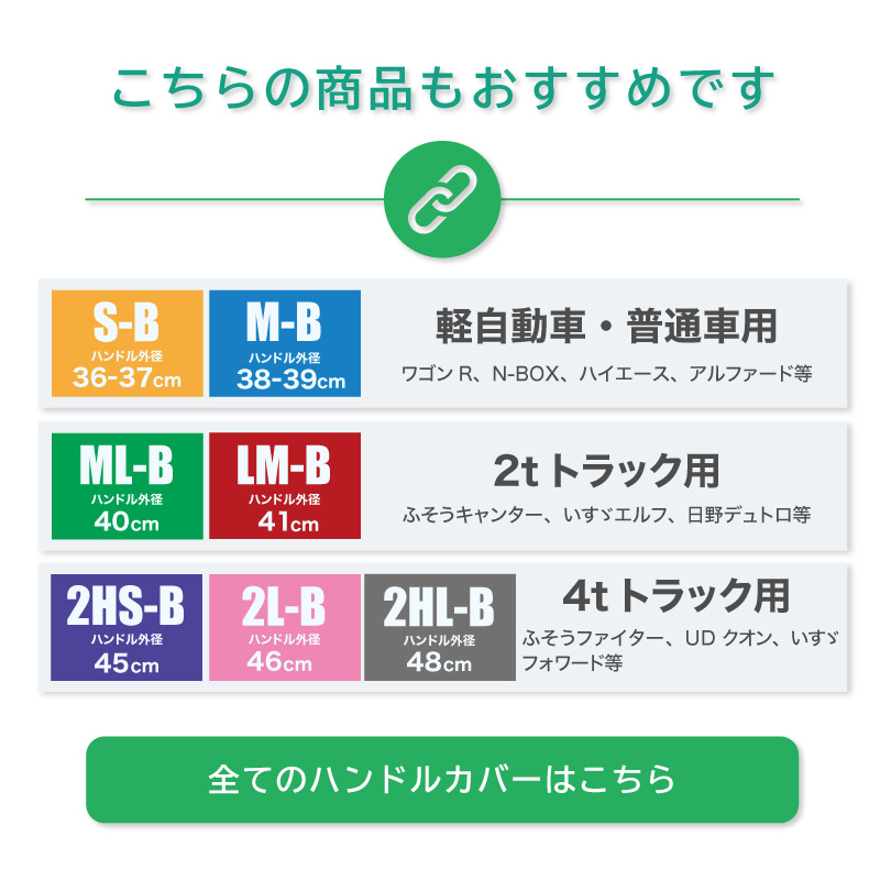 楽天市場】ハンドルカバー Mサイズ M-B 38～39cm 普通車 ミニバン RV 