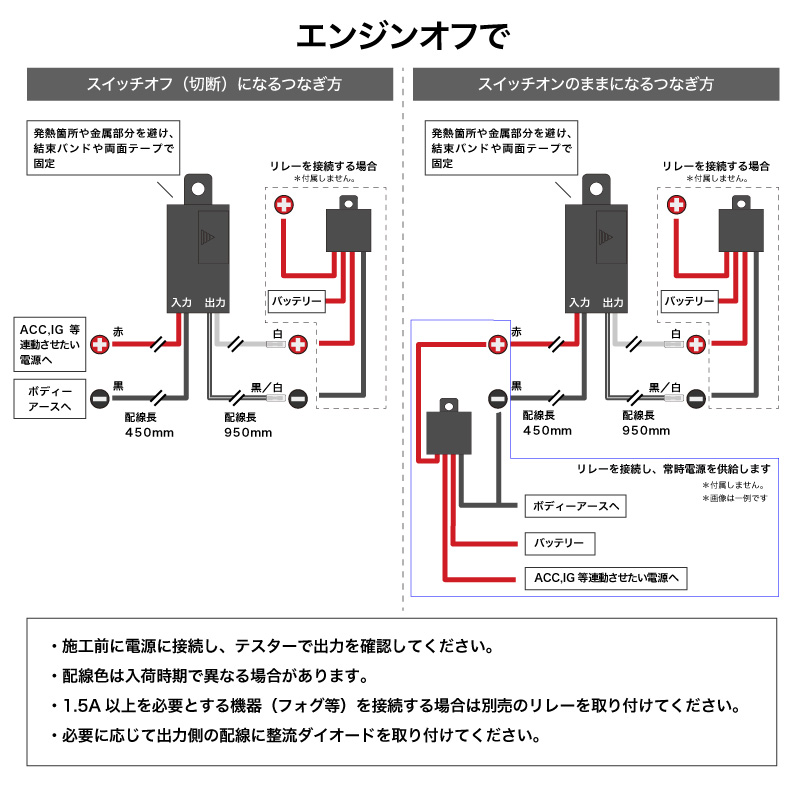 楽天市場 ワイヤレススイッチ キット 汎用 配線加工不要 12v 電装品 リモートスイッチ アクセサリー Led フォグランプ デイライト パーツ 内装品 ユニット 車 イルミネーション ワークライト 無線 リモコン ボタン 増設 貼り付け アンダーled ｍ ｚｎｅｔ