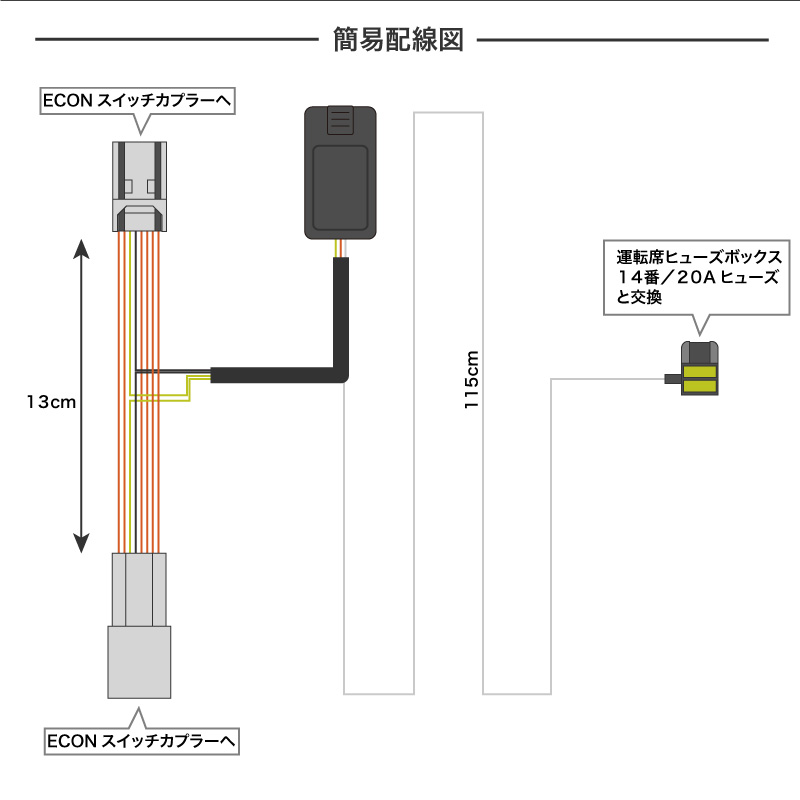楽天市場 N Box Nbox Jf3 Jf4 アイドリングストップキャンセラー カプラーオンタイプ Econ キャンセラー バッテリー 信号待ち 省エネ 快適 ホンダ Honda Nボックス エヌボックス ｍ ｚｎｅｔ