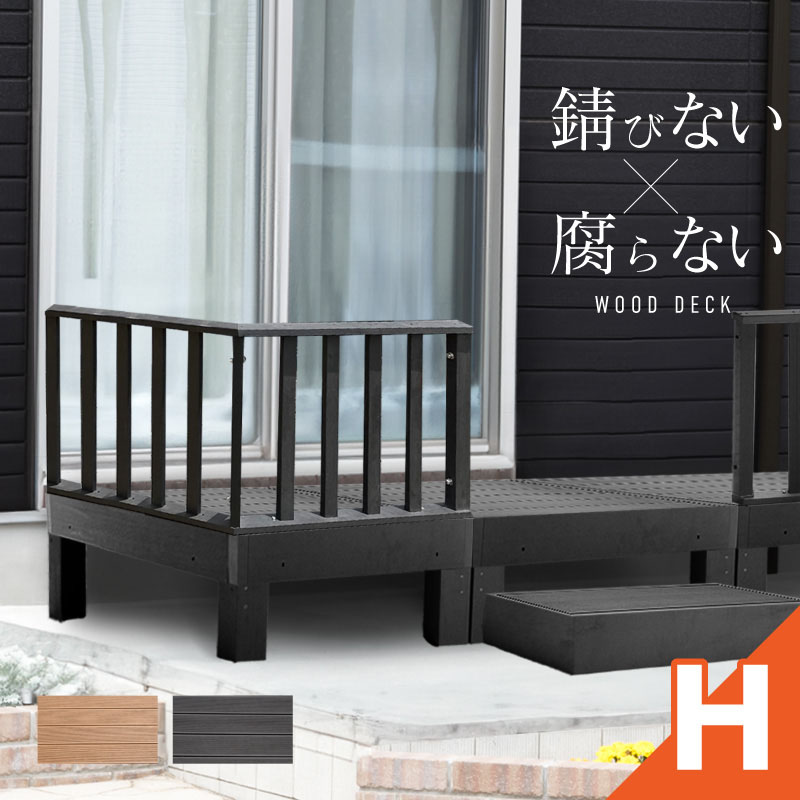 木材甲板 置くだけ 人工用木 脂 腐らない 露天 DIY 後信用販売 足つき 踏み台 駒寄せ チーク 黒いこと ウッドパネル リフォーム 木材中庭 えんがわ 涼み台 ぬれ縁 アイウッド ガーデニング 洗い濯ぎ物
