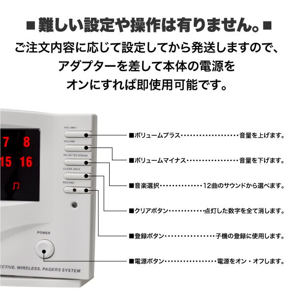 ワイヤレスチャイムコードレスチャイム業務用最大登録16ch送信機16個無料登録サービスインターホン呼び鈴呼び出しチャイム店舗飲食店介護施設レストラン居酒屋カフェ等_92078