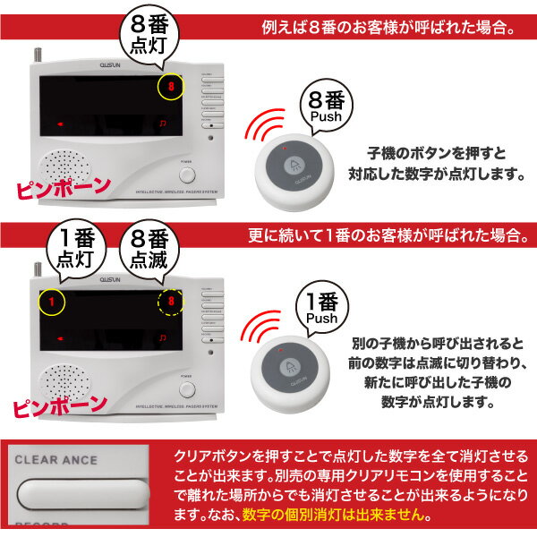 ワイヤレスチャイムコードレスチャイム業務用最大登録16ch送信機16個無料登録サービスインターホン呼び鈴呼び出しチャイム店舗飲食店介護施設レストラン居酒屋カフェ等_92078