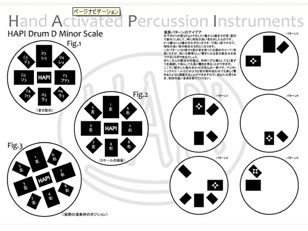 HAPI Original Drum ハピドラム HAPI-D2-G:Aqua Teel Key:D Minor