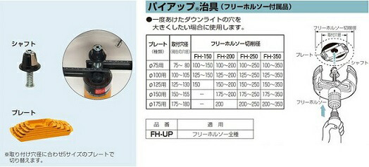 楽天市場 未来工業 フリーホルソー付属品 パイアップ 治具 Fh Up エヌデンサービス 楽天市場 未来工業 フリーホルソー付属品 パイアップ 治具 Fh Up エヌデンサービス
