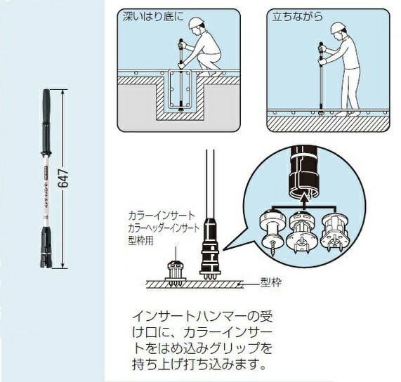 楽天市場】ネグロス電工 軽量間柱振れ止めチャンネル切り欠き工具 MAKCK32 : エヌデンサービス