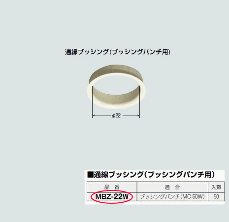 楽天市場】東洋技研 【 C32X-CT1VR 】CC-Linkスプリングロック式 横型シリーズ 省配線機器 / CC-Link / スプリングロック式  / 横型 : エヌデンサービス