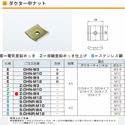 楽天市場】ネグロス電工 S-D1S10 【長さ 100mm】 ダクターチャンネル 天井・壁面用短尺ダクター（ステンレス鋼） : エヌデンサービス