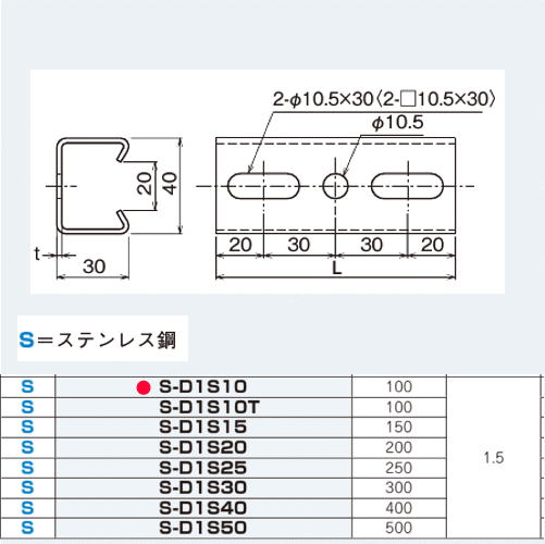 楽天市場】未来工業 プールボックス 正方形 (ノック無) ベージュ PVP-1208J : エヌデンサービス