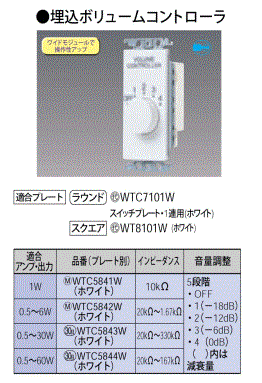 楽天市場】WTC5842W パナソニック コスモシリーズワイド21配線器具