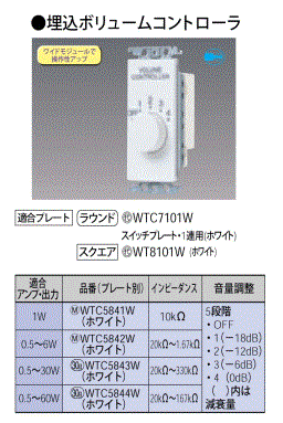 楽天市場】WTC5842W パナソニック コスモシリーズワイド21配線器具