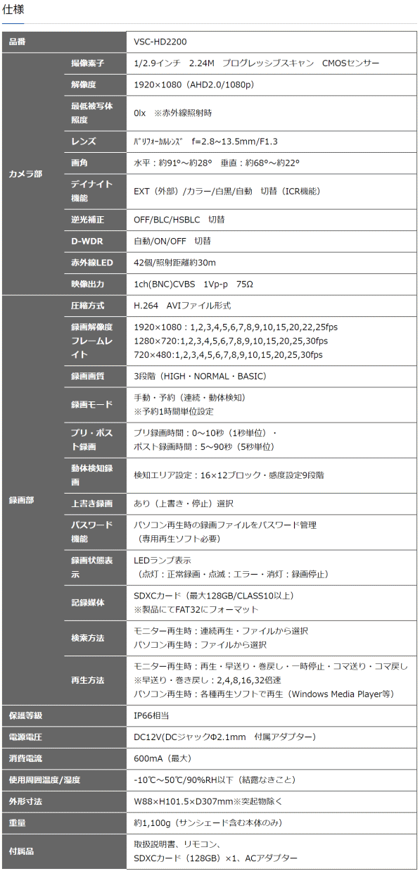 大きい割引 ビデオセンシングSDレコーダー一体型カメラ