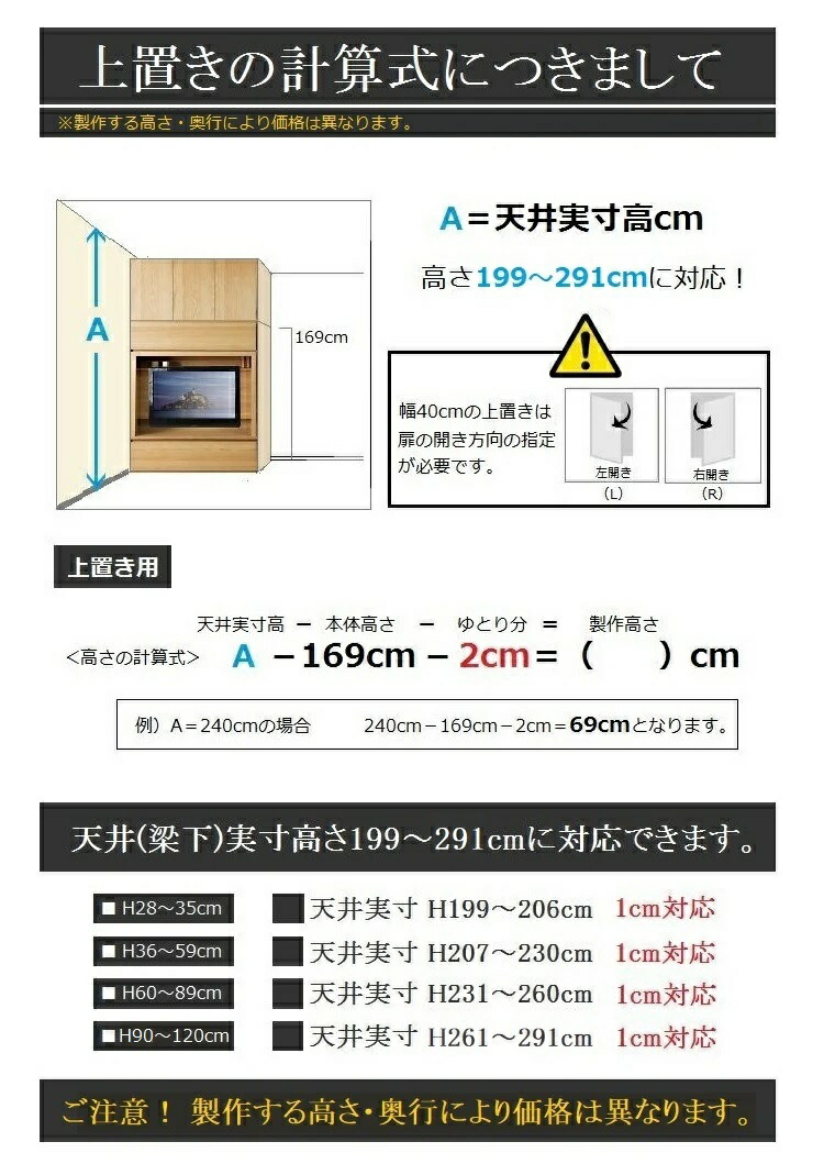 オーバーのアイテム取扱☆ 壁面収納 キャビネット リビング 上置き 幅