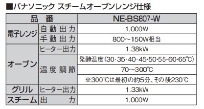 パナソニック スチームオーブンレンジ ＮＥ−ＢＳ８０７−Ｗ 調理器具