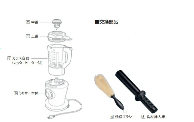 商い アズワン4-2457-02 光安定性評価試験庫 LED 可視光 紫外線 LST