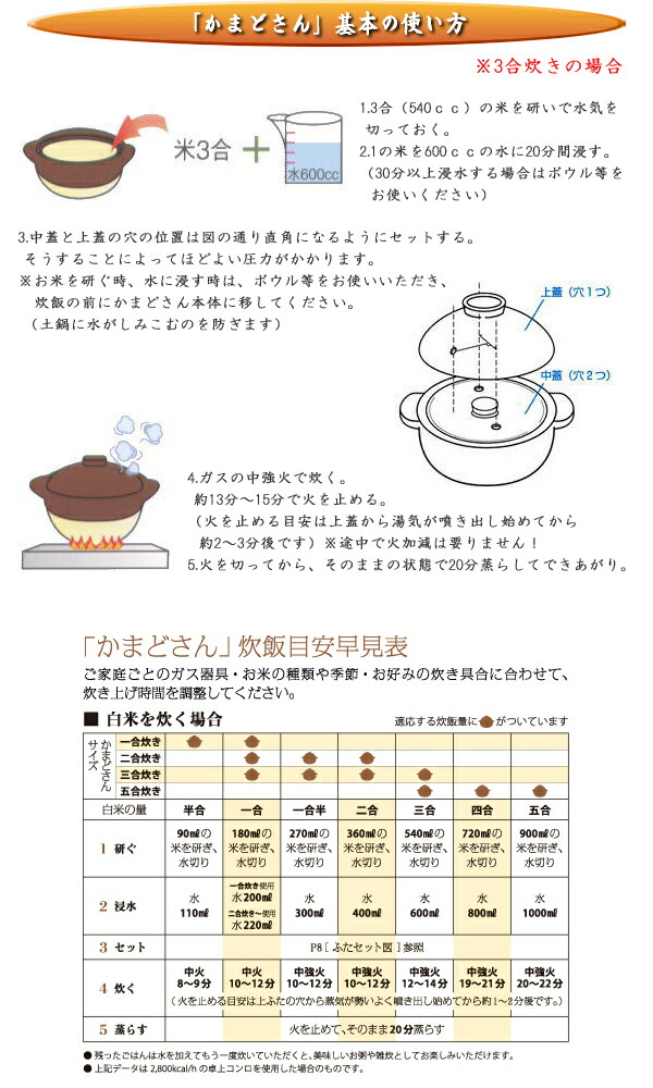 かまどさん:【五合炊き】伊賀焼