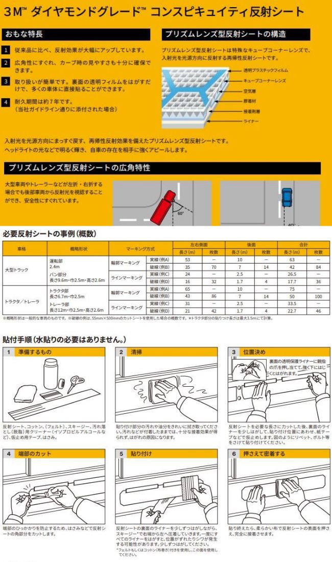 3M反射テープ53.5mm幅×10mコンスピキュイティ983シリーズレッドイエロー蛍光イエローホワイトより選択トラック自動車バイクなどにリフレクトテープ