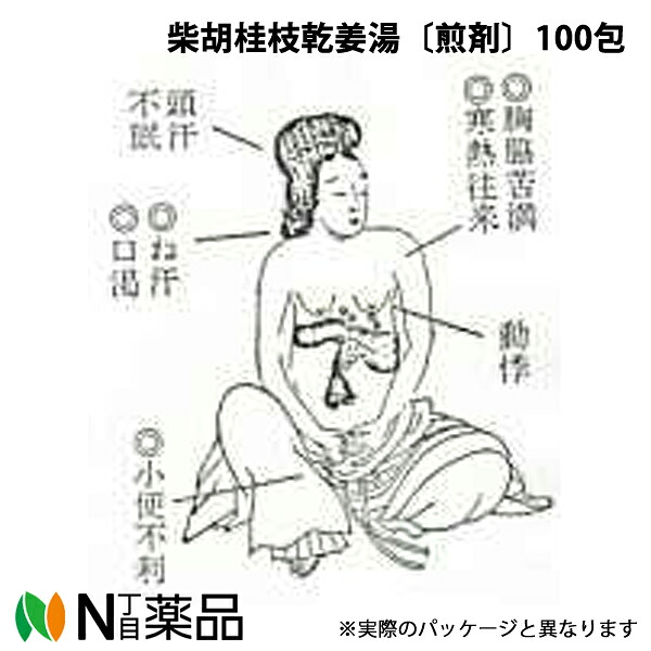 【第2類医薬品】東洋漢方製薬 柴胡桂枝乾姜湯〔煎剤〕100包［漢方薬番号：011サイコケイシカンキョウトウ］