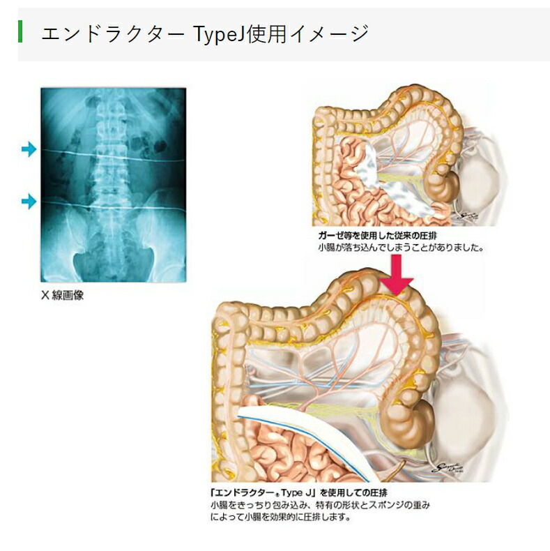 WEB限定 大容量 ウルトラシルクコンディショナー KELCO 業務用サイズ 犬用 ケルコ トリミング用品