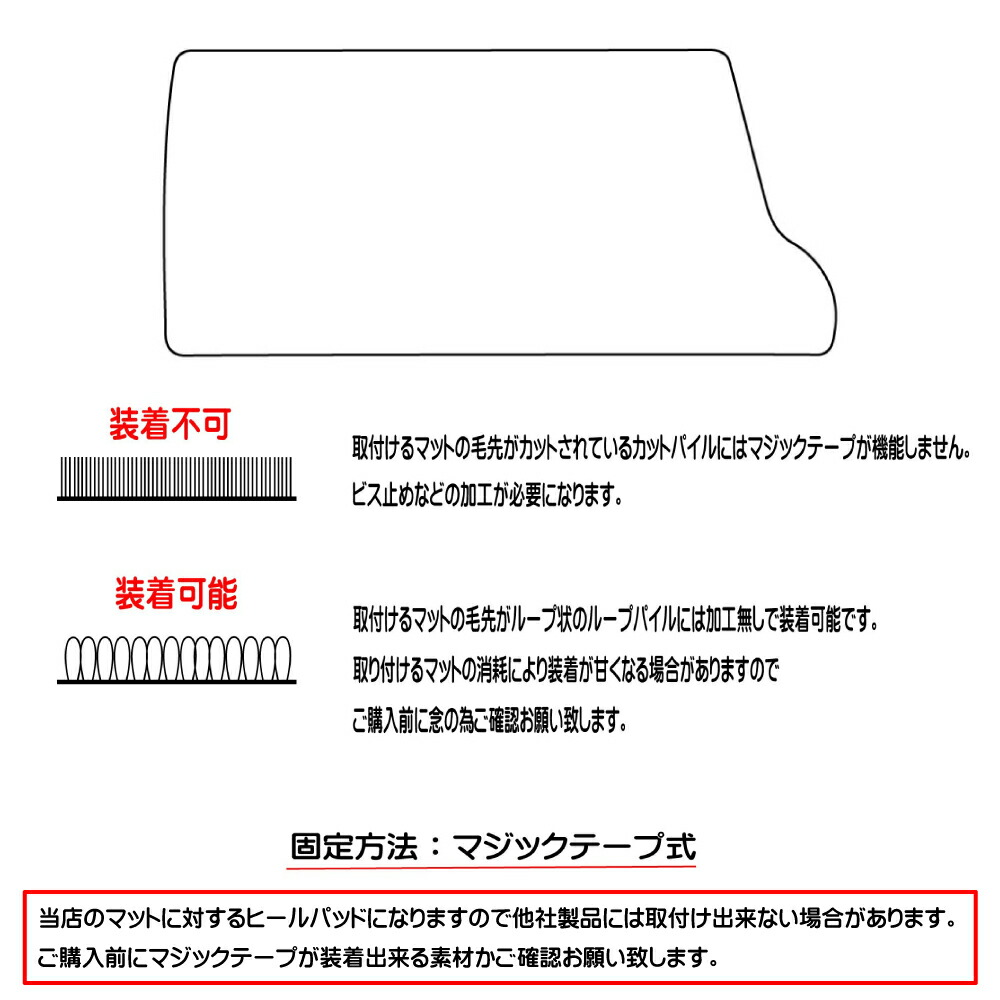 楽天市場 Silvia シルビア S15専用交換用ヒールパッド N Custom
