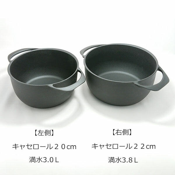 【日本製】UNILLOY(ユニロイ)キャセロール20cmピンク(さくら)UC200PI三条特殊鋳工所【送料無料】