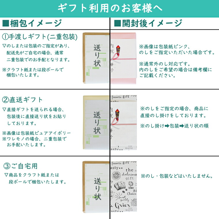 10個セット 播州の糸 播州そうめん(まとめ買い 賞品 イベント パーティー 記念品 景品 2次会 粗品 プレゼント ノベルティ)(内祝い 結婚内祝い 出産内祝い 結婚祝い 引き出物 景品 就職祝い 香典返し 残暑見舞い お返し) 10個セット 播州の糸 播州そうめん(まとめ買い 賞品 イベント パーティー 記念品 景品 2次会 粗品 プレゼント ノベルティ)(内祝い 結婚内祝い 出産内祝い 結婚祝い 引き出物 景品 就職祝い 香典返し 残暑見舞い お返し)