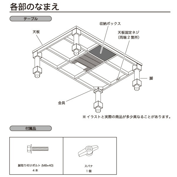 楽天市場 ユアサプライムス おしゃれなカントリー風こたつ ブリティッシュカントリー Bカントリー105 Db 105 75cm 長方形 ツートンカラー コタツテーブル Yuasa 炬燵 なでしこスタイル