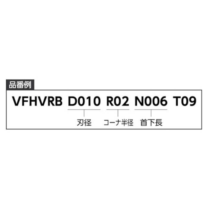 (T)三菱K 超硬エンドミル IMPACTMIRACLEシリーズ VF-HVRB VFHVRBD120R20N080T09 DIY・工具
