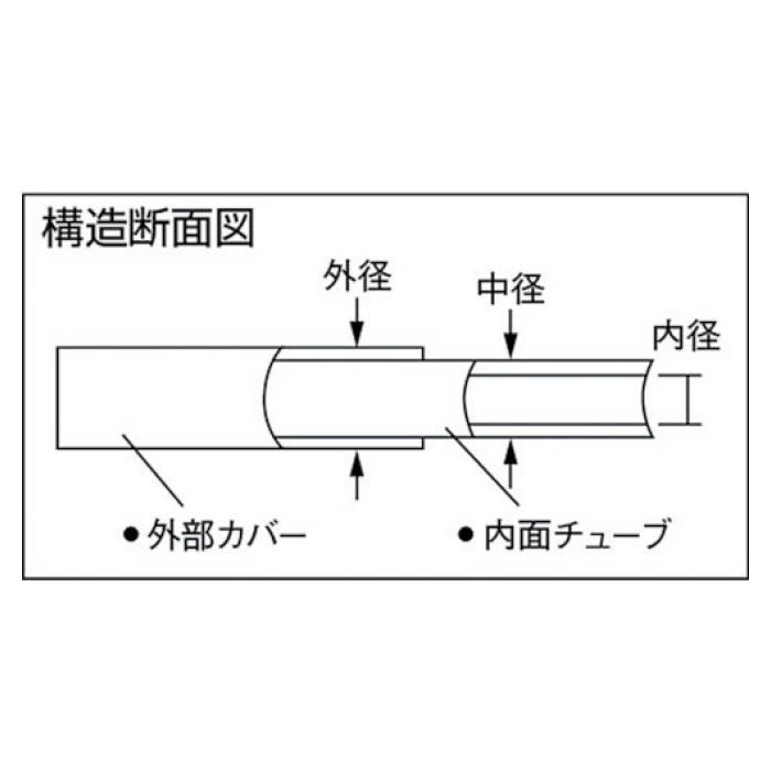 注目の福袋をピックアップ！ 千代田通商 エルフレックスＬＥーＳタイプ ８ｍｍ １００ｍ 薄青 1巻 LES8100LB 