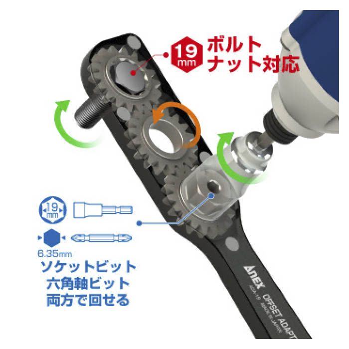 オフセットアダプタ AOA19