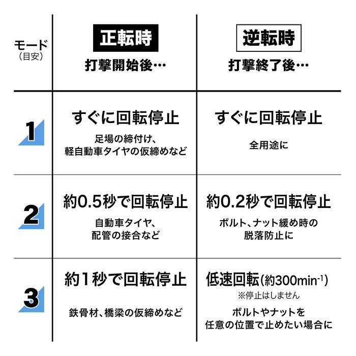 ケーピープラテック KMW-470 ナチュラル 40個