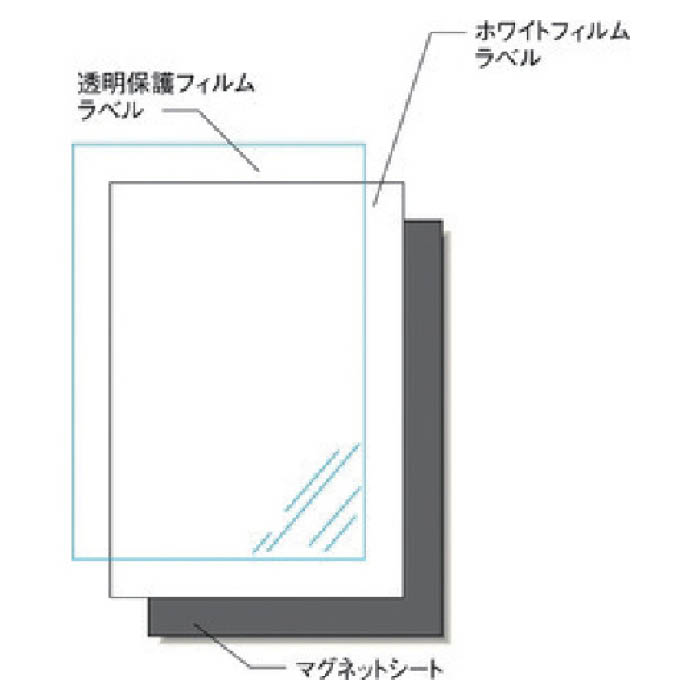 T 3M スリーエム エーワン 屋外用マグネットセット インクジェット UVカット保護カバー付 評価