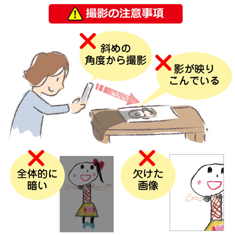 楽天市場 キーホルダー かわいい 子供の絵 名入れ お絵かきキーホルダー 誕生日 プレゼント ギフト お子様の絵 似顔絵 イラスト お絵かき おえかき 名前入り お父さん お母さん おじいちゃん おばあちゃん 30代 40代 50代 60代 70代 記念品 お祝い 10日営業日出荷