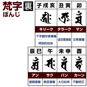 omoshiro nafuda kobo sanskrit characters with draft made by the