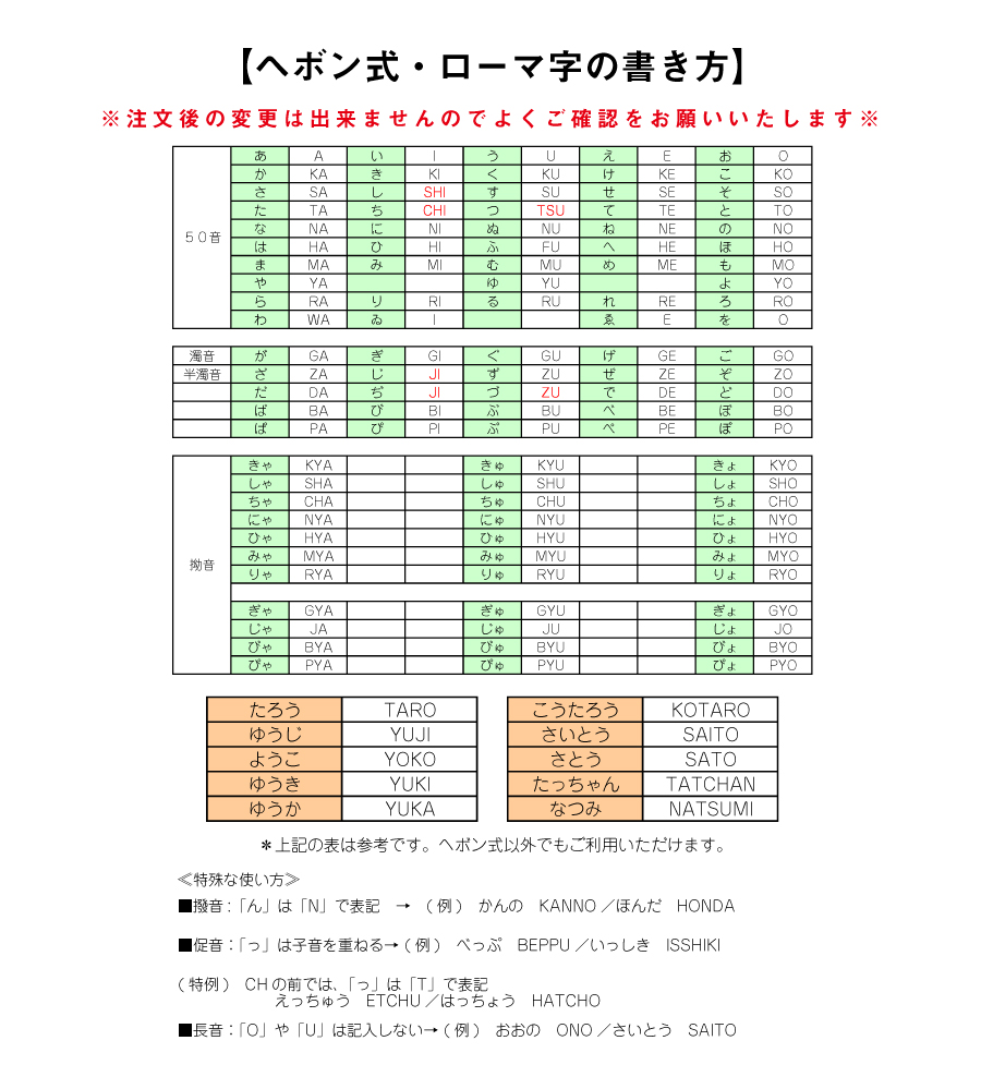 楽天市場 クリスマスプレゼント オリジナルデザイン ペンギン キーホルダー 名入れ ペンギン吹奏楽部 ホルン おしゃれ アニマル 雑貨 コウテイペンギン 楽器 吹奏楽 吹部 ブラスバンド アクリル チャーム 学生 部活 卒団記念 卒業記念 プレゼント 5営業日出荷