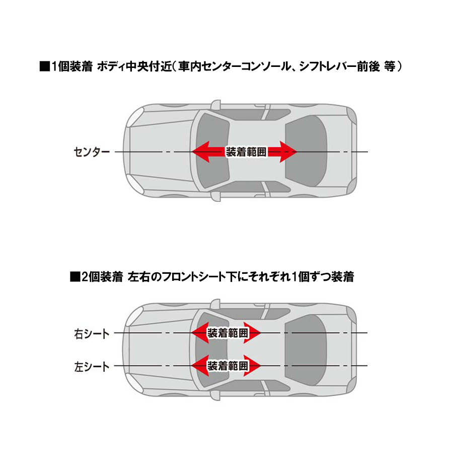 ついに入荷 SEVボディオンS veme.fi