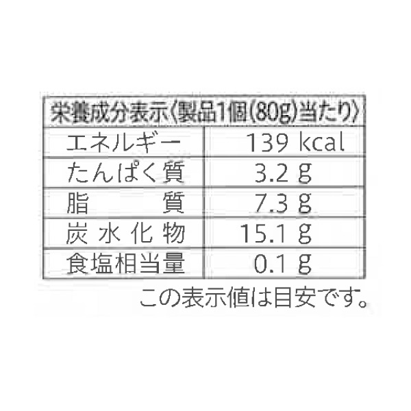 楽天市場 プリン ギフト プチギフト 退職 お礼 長崎 カステラ ぷりん 2個入 引っ越し 挨拶 お菓子 スイーツ お取り寄せ 異動 転勤 送別会 お返し 産休 配る用 結婚式 二次会 お礼の品 退職時 会社 職場 ギフト 大量 まとめ買い 常温 To1b カステラ専門店 長崎 心泉堂