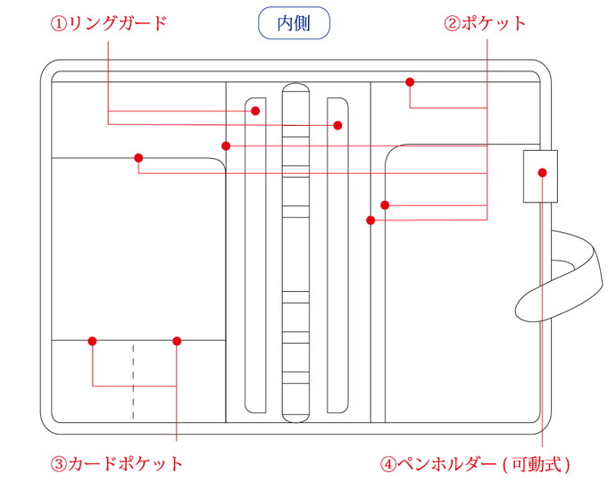 ASHFORD/アシュフォード システム手帳 ディープ A5 19mm ベルトタイプ No.3102 ブラック ( 黒 ) / ブラウン ( 茶色 ) / ネイビー ( 紺 )|ナガサワ文具センター