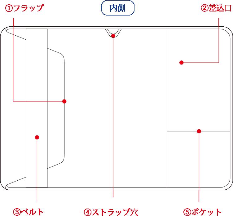 Ashford アシュフォード 書帙蔽い シルフ 図書館 No 8592 褪紅色 ロゼ トープ 鼠色ベージュ 濃紺色 紺 柑子 ヒュウガナツ Cannes Encheres Com