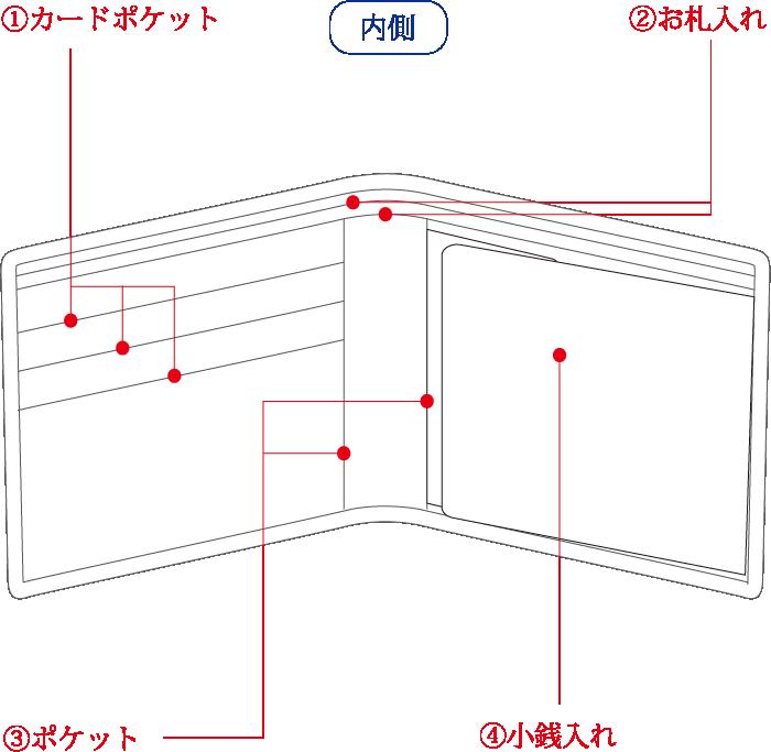 大流行中 Ashford アシュフォード 2つ折りウォレット マイミクスチュア No 80 ブラック 黒 ラスタ 茶 黒 送料込 Www Nripost Com