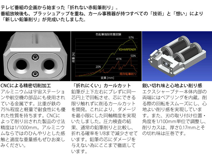 Nagasawa Stationery Center Rakuten Global Market Sharpen A Sharpen A Stake Colored Pencil To Turn The Curl Office Work Device X Sharpener Essence Xsharpner Tv Red Which Is Not Broken