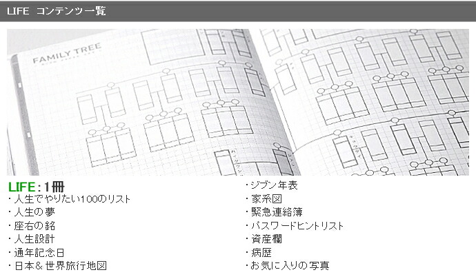 楽天市場 コクヨ ジブン手帳mini Life ライフ ナガサワ文具センター
