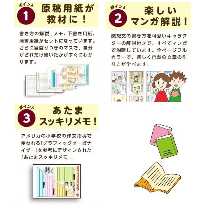 楽天市場 マナビノミカタ コトバノミカタ はじめての読書感想文が よく書ける原稿用紙 ナガサワ文具センター