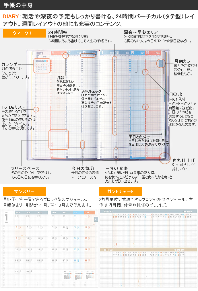 Nagasawa Stationery Center 國譽他們自己筆記本2020年diary