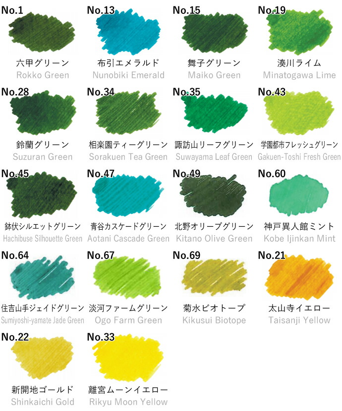 楽天市場 万年筆インク 神戸ink物語 50ml 緑系 黄色系 Nagasawaオリジナル ナガサワ文具センター