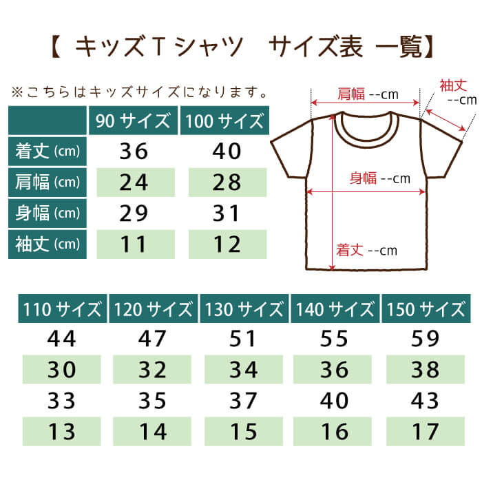 楽天市場 名入れ Tシャツ キッズ 子供 祭り札デザイン 90 150サイズ 黒 白 赤 青 黄 メール便対応 日本土産 名入れ 文字入れ 漢字 プレゼント お誕生日 Tシャツ ステッカーの 和 Nagomi