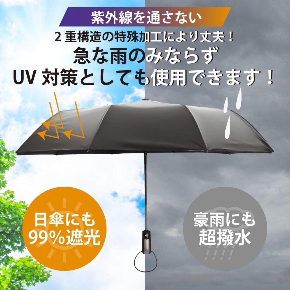 楽天市場 折りたたみ傘 メンズ レディース 自動開閉 大きい 折り畳み傘 大きいサイズ ワンタッチ 撥水 風に強い 丈夫 晴雨 中学生 高校生 大学生 10本骨 ブランド Centrality 楽天市場店